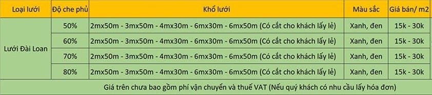 Báo giá lưới che nắng dệt kim Đài Loan